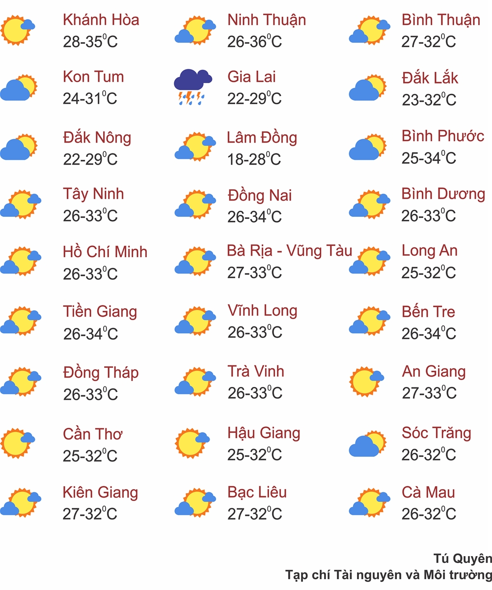 Thời tiết ngày 12/8: Bắc Bộ và Thanh Hóa tiếp tục mưa dông, Trung Bộ có nơi nắng nóng đặc biệt gay gắt