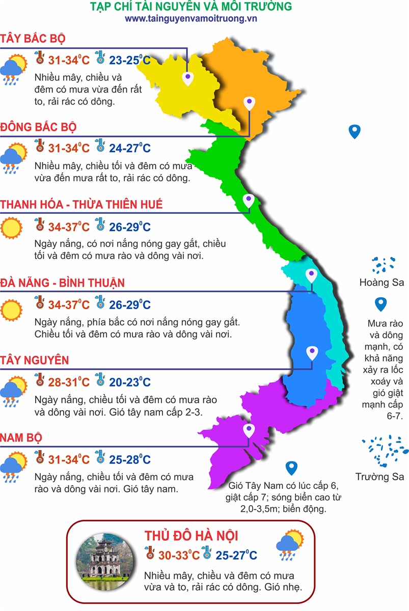 Thời tiết ngày 13/6: Bắc Bộ, Nam Bộ mưa dông, Trung Bộ nắng nóng, có nơi nắng nóng gay gắt
