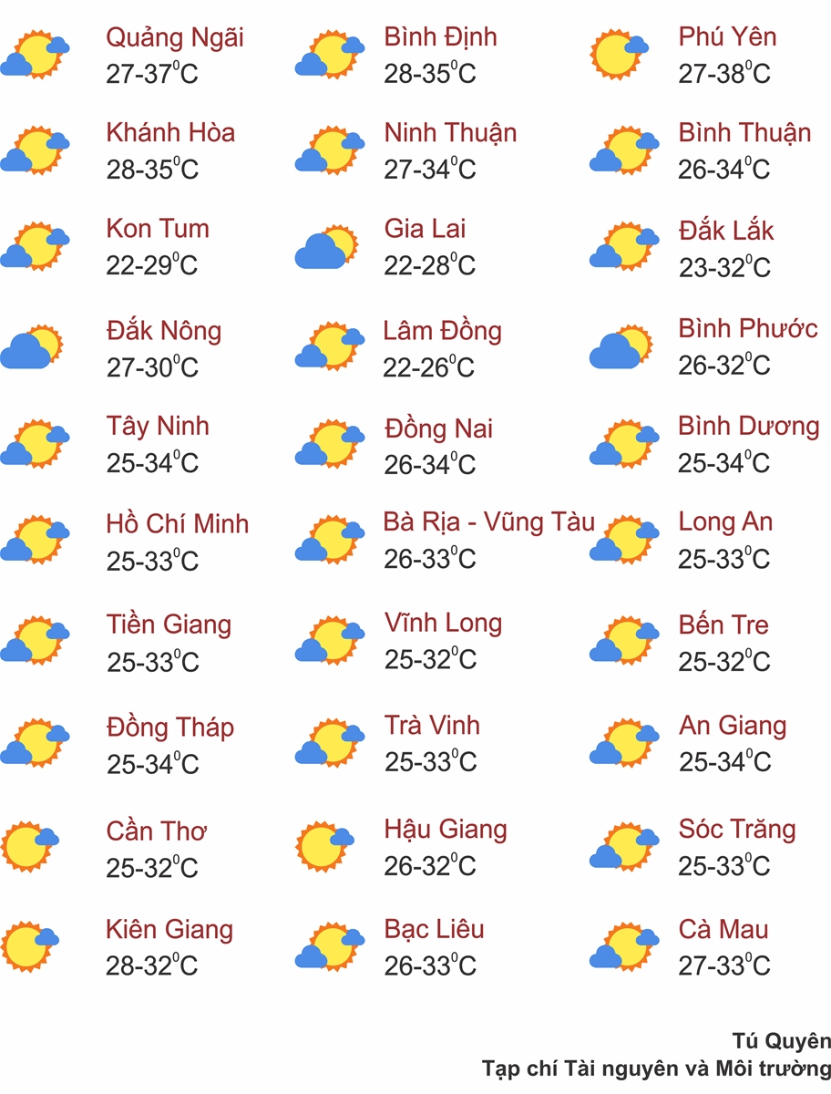 Thời tiết ngày 13/8: Bắc Bộ và Thanh Hóa tiếp tục mưa dông, Trung Bộ có nơi nắng nóng đặc biệt gay gắt