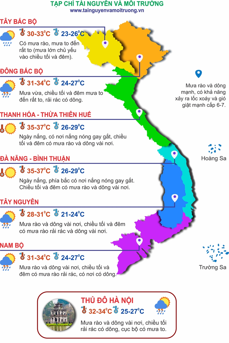 Thời tiết ngày 14/6: Bắc Bộ, Thanh Hóa mưa lớn, Tây Nguyên và Nam Bộ mưa rào và dông