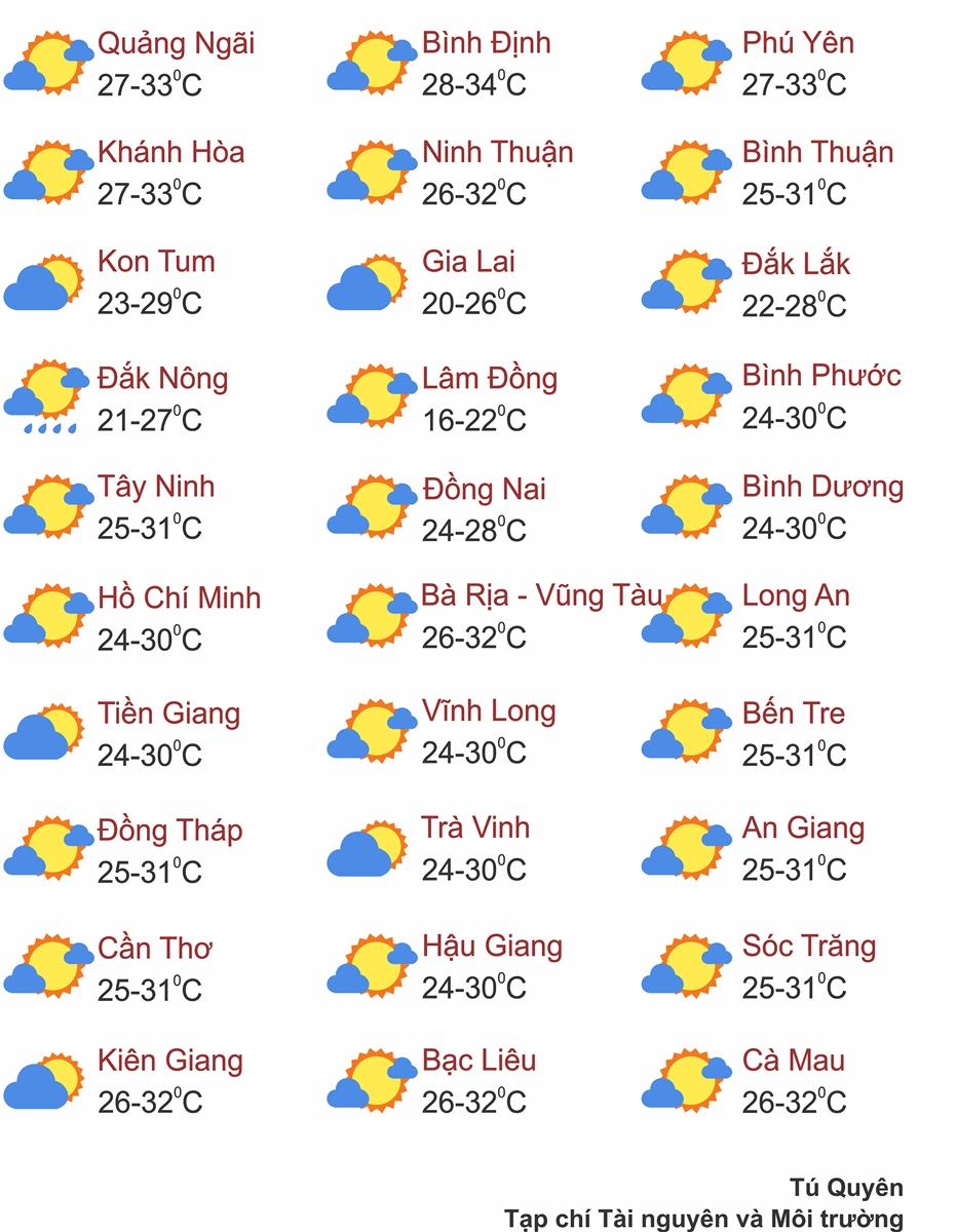 Thời tiết ngày 14/6: Bắc Bộ, Thanh Hóa mưa lớn, Tây Nguyên và Nam Bộ mưa rào và dông