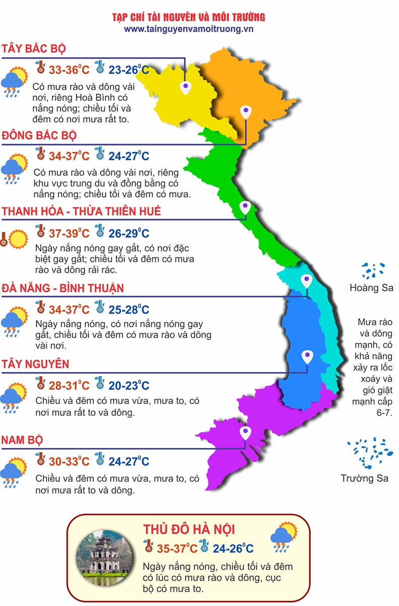 Thời tiết ngày 14/7: Bắc Bộ sắp kết thúc nắng nóng