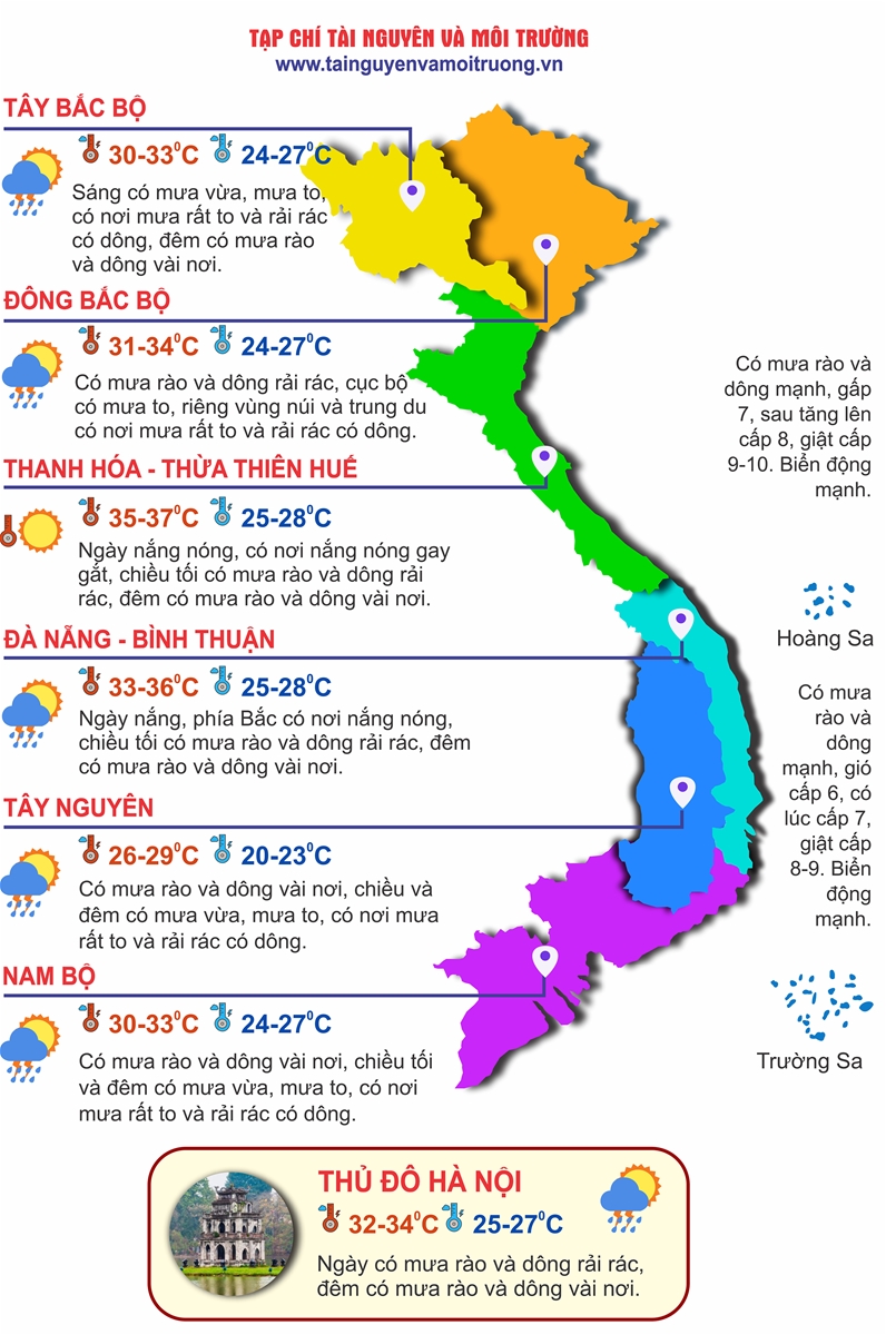 Thời tiết ngày 15/7: Nhiều khu vực trên cả nước có mưa vừa, mưa to và dông