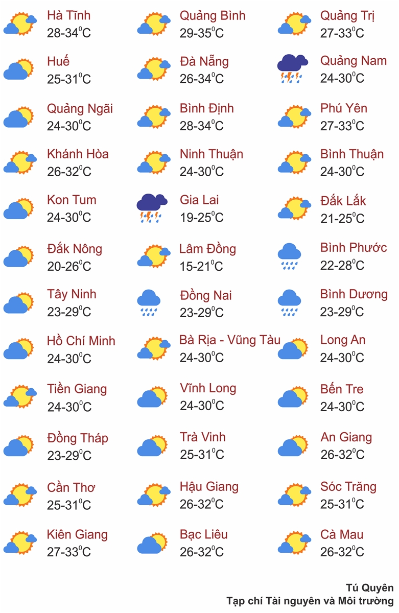 Thời tiết ngày 15/7: Nhiều khu vực trên cả nước có mưa vừa, mưa to và dông