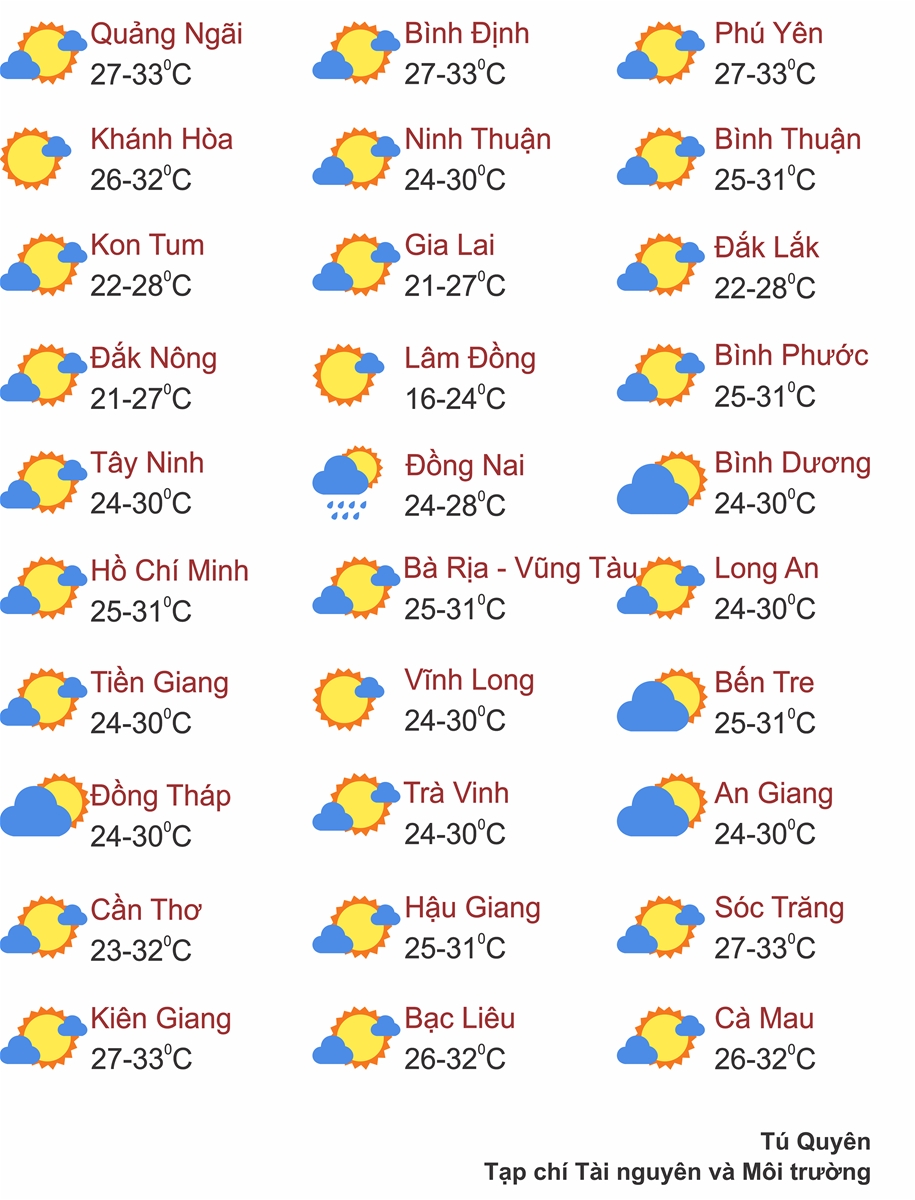 Thời tiết ngày 16/6: Miền Bắc giảm mưa, bắt đầu đợt nắng nóng gay gắt