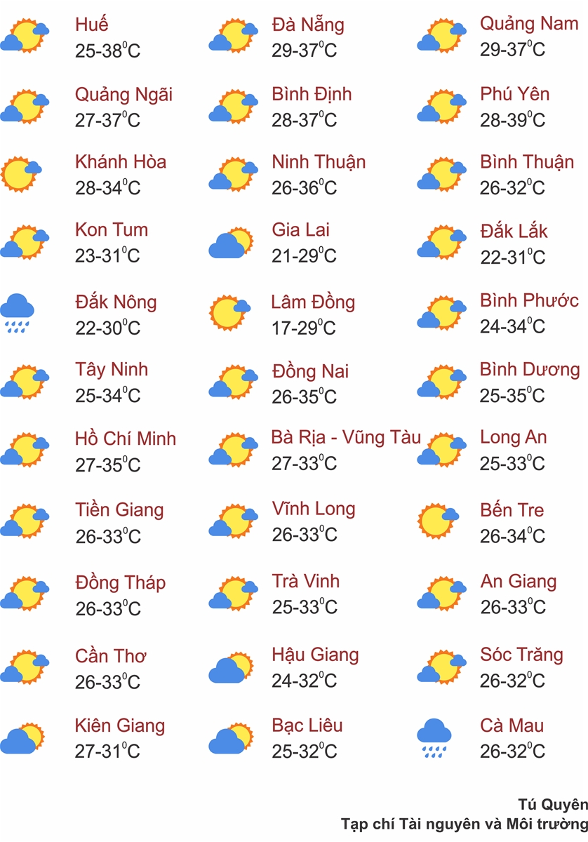 Dự báo thời tiết 16/8: Nắng nóng phủ khắp từ Hà Tĩnh đến Ninh Thuận