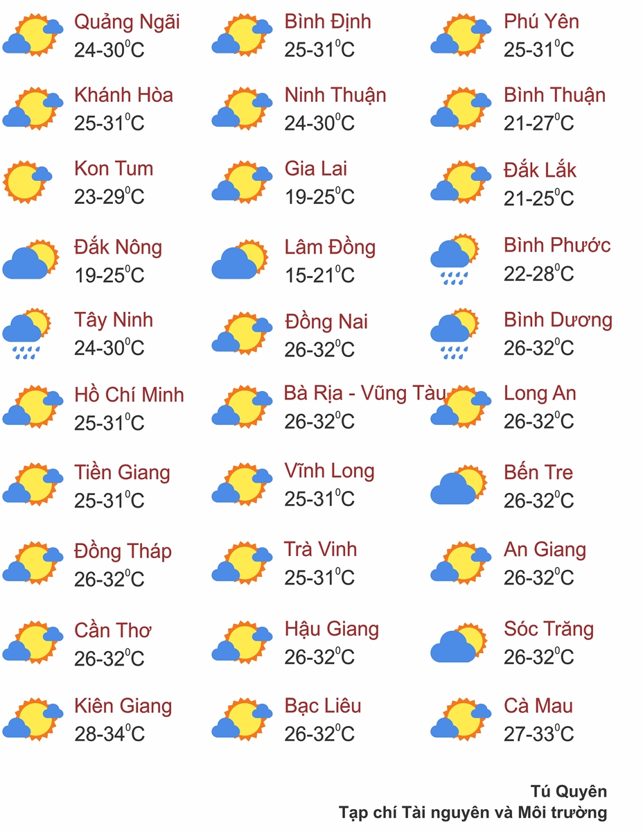 Thời tiết ngày 17/6: Bắc Bộ, Trung Bộ nắng nóng gay gắt, Thanh Hóa nóng đặc biệt gay gắt