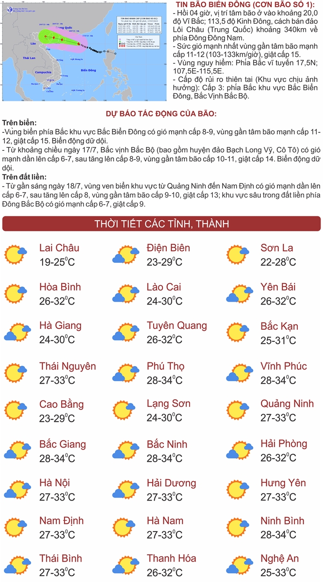 Thời tiết ngày 17/7: Bão số 1 giật cấp 15 gây mưa rất to ở Bắc Bộ