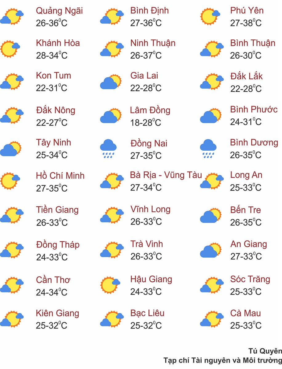 Thời tiết ngày 17/8: Vùng núi Bắc Bộ có mưa dông, Trung Bộ nắng nóng