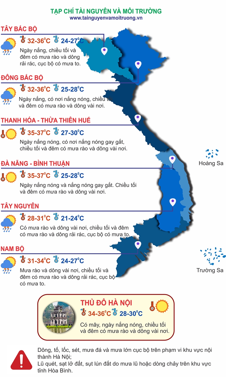 Thời tiết ngày 18/6: Bắc Bộ, Tây Nguyên và Nam Bộ có mưa rào và dông