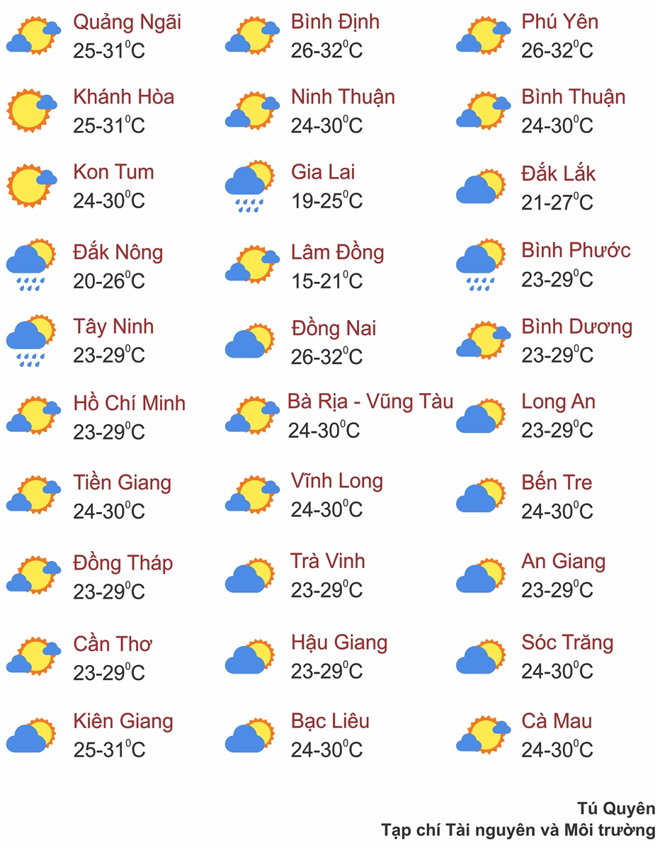 Thời tiết ngày 18/6: Bắc Bộ, Tây Nguyên và Nam Bộ có mưa rào và dông