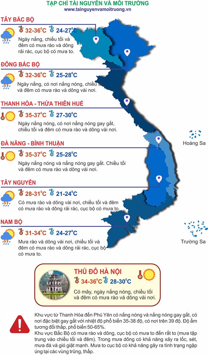 Dự báo thời tiết 19/6: Miền Bắc ngày nóng, tối mưa to nhiều nơi; Thanh Hóa đến Phú Yên nắng nóng đặc biệt gay gắt
