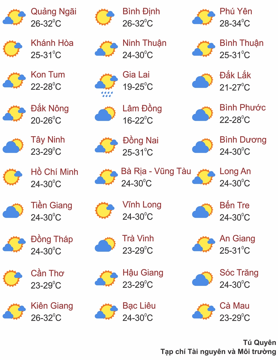 Dự báo thời tiết 19/6: Miền Bắc ngày nóng, tối mưa to nhiều nơi; Thanh Hóa đến Phú Yên nắng nóng đặc biệt gay gắt