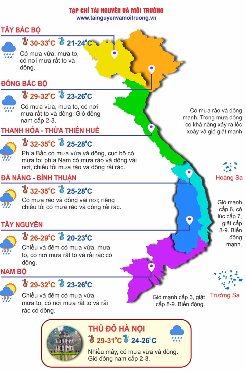 Thời tiết ngày 19/7: Nhiều khu vực trên cả nước có mưa to