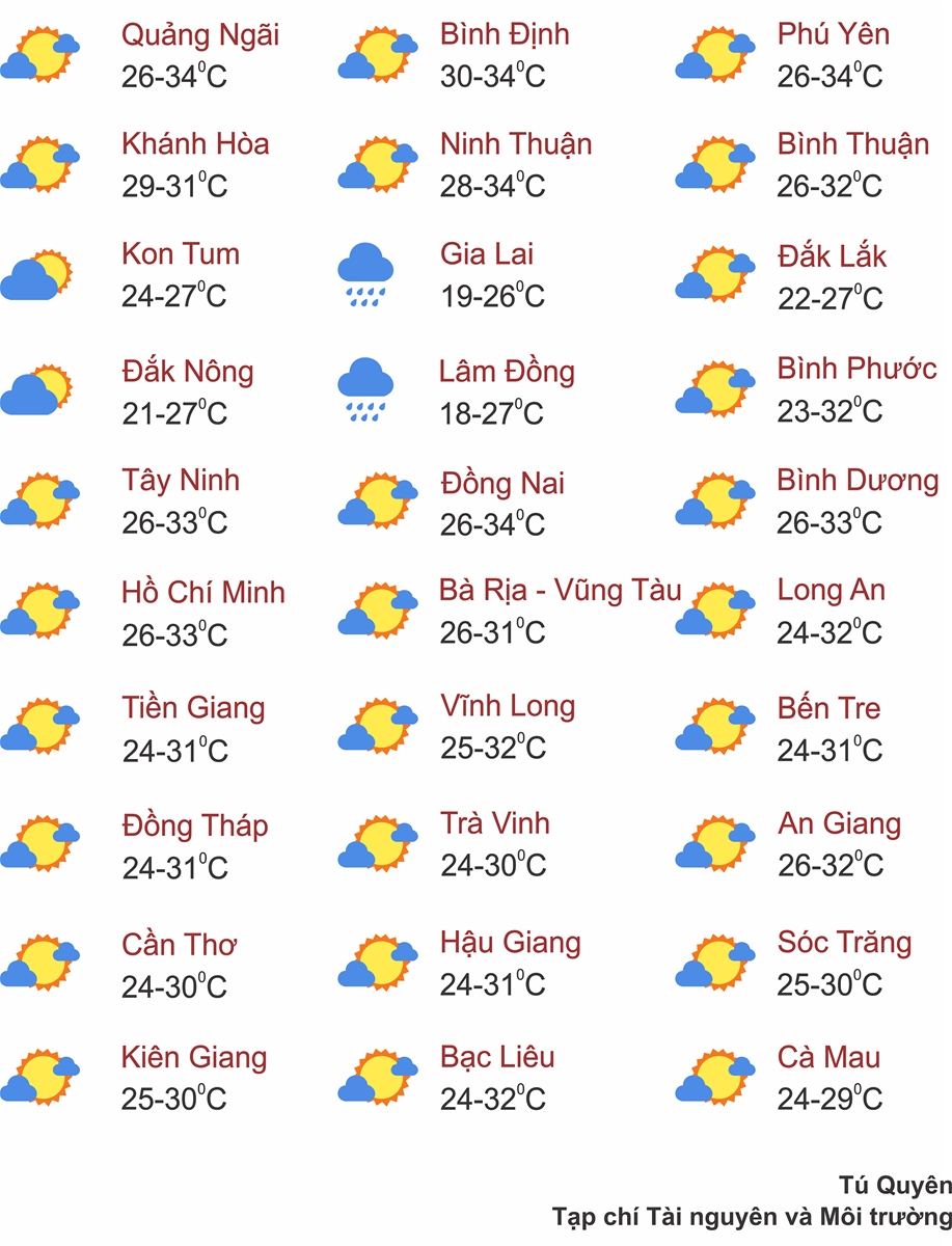 Thời tiết ngày 2/8: Bắc Bộ, Tây Nguyên và Nam Bộ tiếp tục mưa to, có nơi mưa rất to