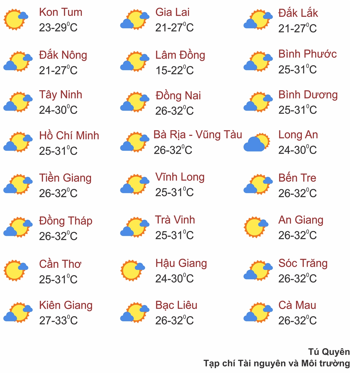 Thời tiết ngày 20/6: Bắc Bộ mưa rào và dông, Thanh Hóa đến Phú Yên nắng nóng