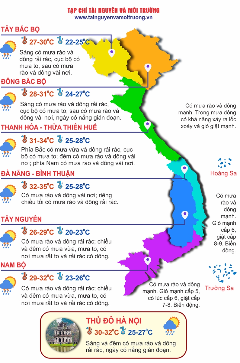 Thời tiết ngày 20/7: Nhiều khu vực trên cả nước có mưa