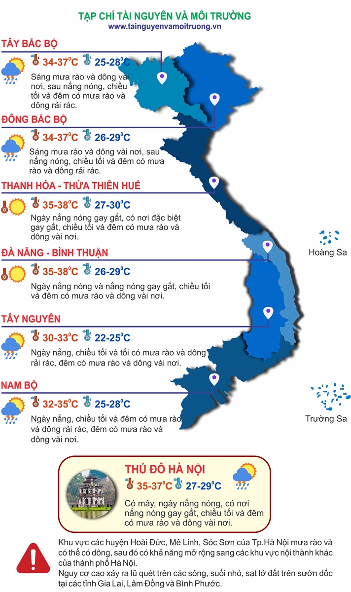 Thời tiết ngày 21/6: Bắc Bộ, Trung Bộ nắng nóng gay gắt, Thanh Hóa đến Thừa Thiên Huế có nơi đặc biệt gay gắt