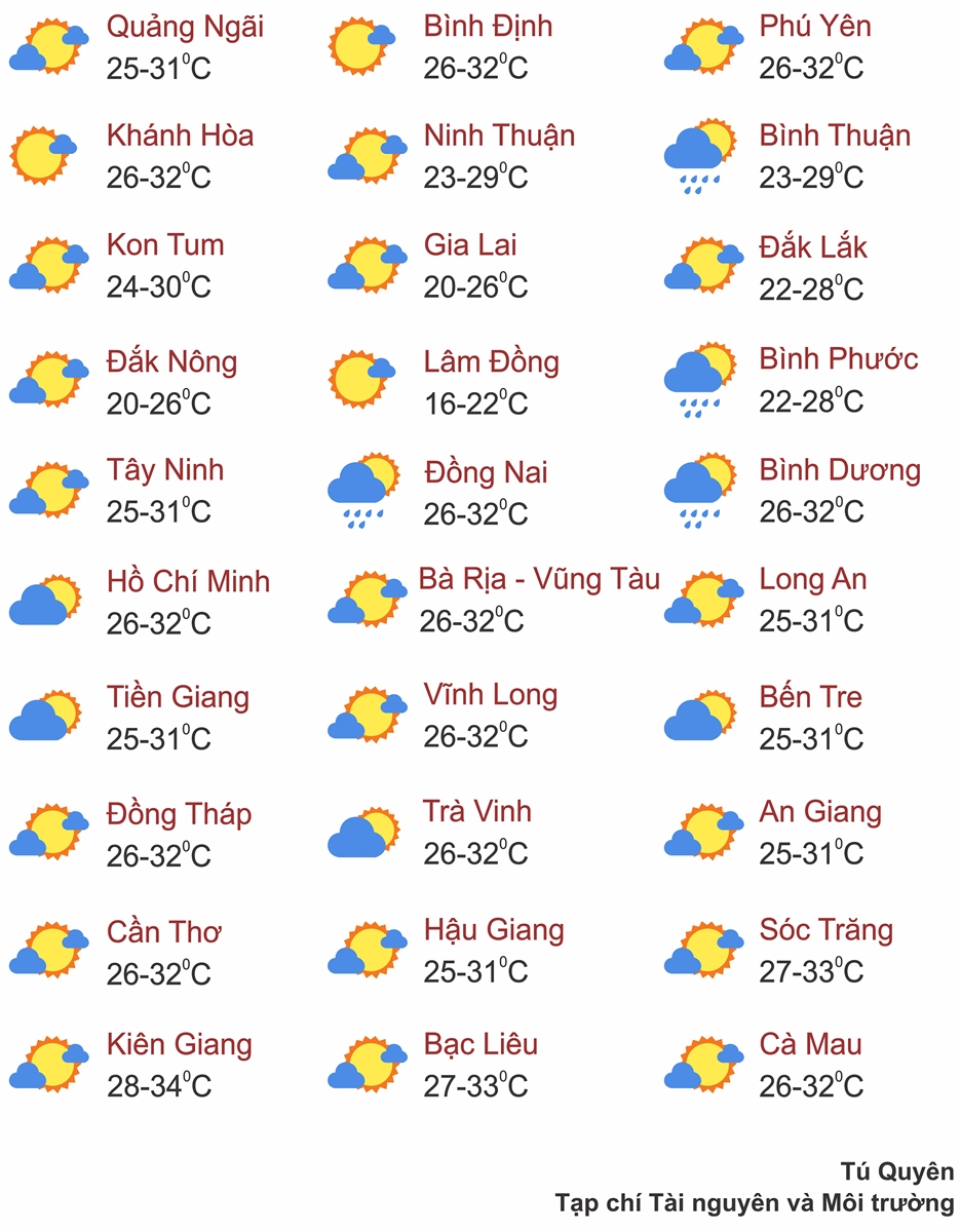 Thời tiết ngày 21/6: Bắc Bộ, Trung Bộ nắng nóng gay gắt, Thanh Hóa đến Thừa Thiên Huế có nơi đặc biệt gay gắt