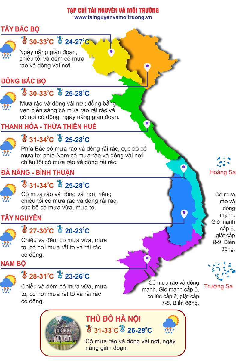 Thời tiết ngày 21/7: Trung Bộ, Tây Nguyên và Nam Bộ có mưa to