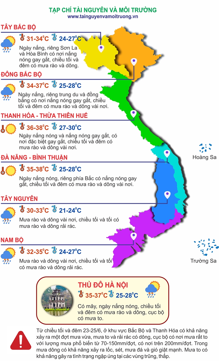 Thời tiết ngày 22/6: Chiều tối Bắc Bộ có mưa rào và dông