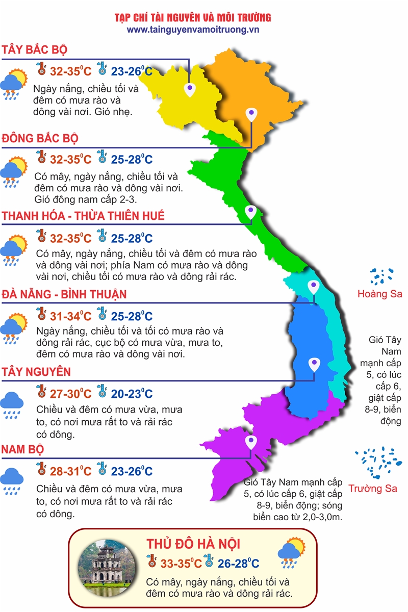 Dự báo thời tiết ngày 22/7: Nam Bộ mưa triền miên