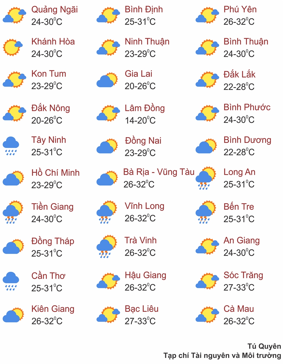 Thời tiết ngày 23/6: Bắc Bộ và Thanh Hóa có mưa rào và dông