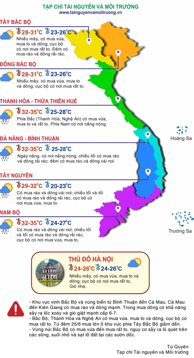 Thời tiết ngày 25/6: Nhiều khu vực trên cả nước có mưa rào và dông