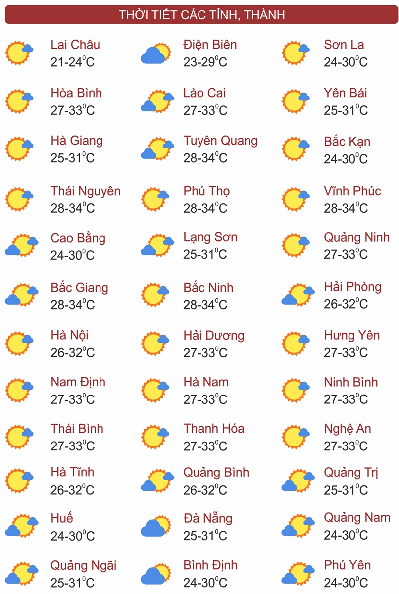 Thời tiết ngày 25/7: Bão Doksuri có khả năng mạnh lên ở mức siêu bão, biển động dữ dội