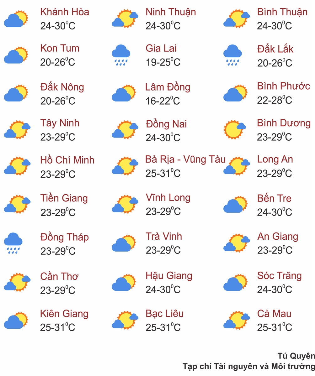 Thời tiết ngày 25/7: Bão Doksuri có khả năng mạnh lên ở mức siêu bão, biển động dữ dội