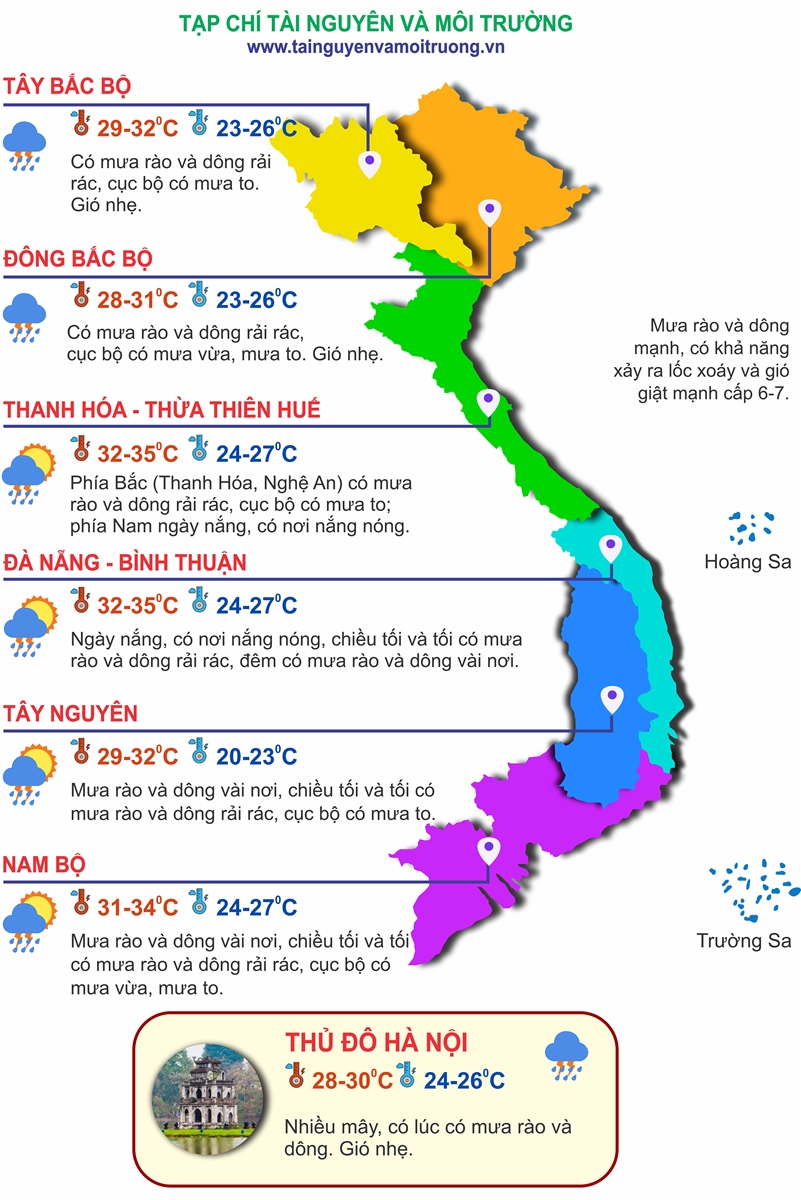 Thời tiết ngày 26/6: Bắc Bộ, Trung Bộ và Nam Bộ có mưa dông, nguy cơ ngập úng, sạt lở đất