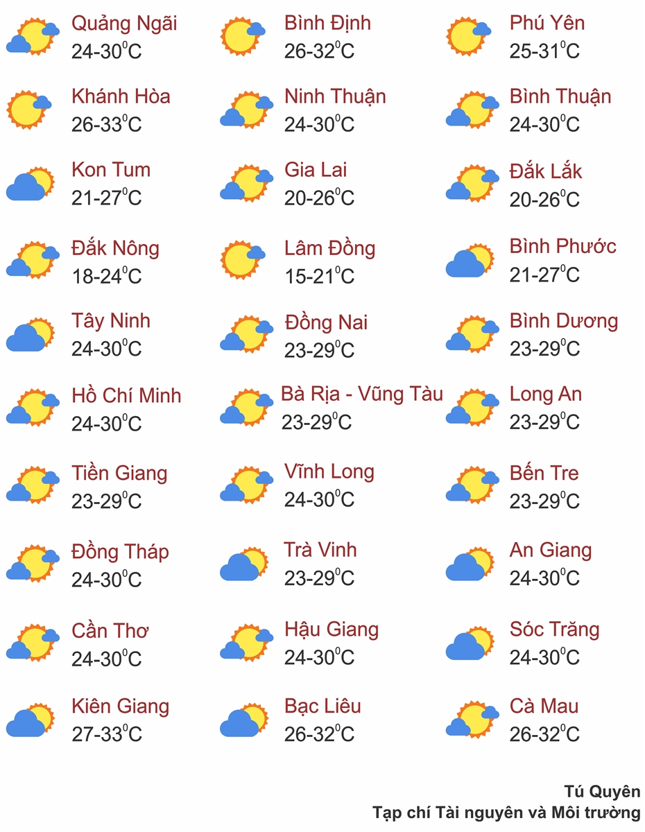 Thời tiết ngày 26/6: Bắc Bộ, Trung Bộ và Nam Bộ có mưa dông, nguy cơ ngập úng, sạt lở đất