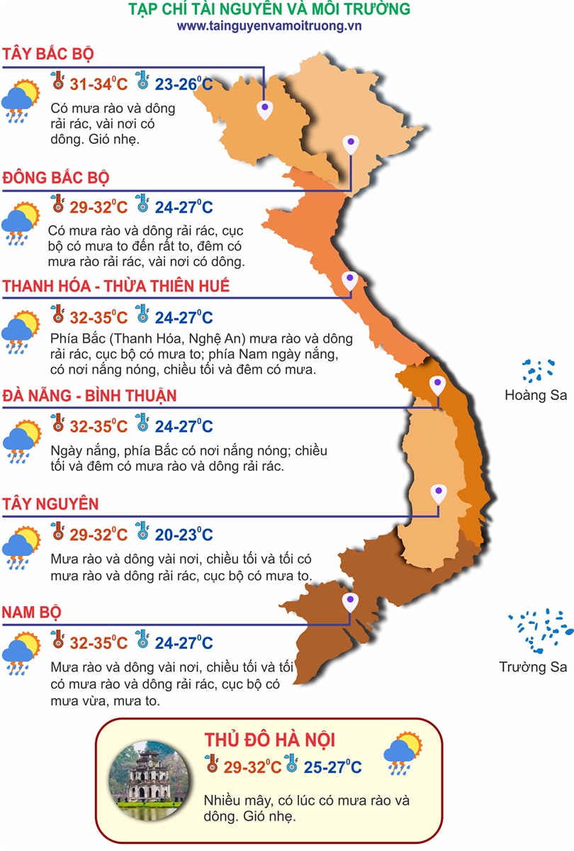 Thời tiết ngày 27/6: Đông Bắc Bộ, Thanh Hóa và Nghệ An có mưa dông
