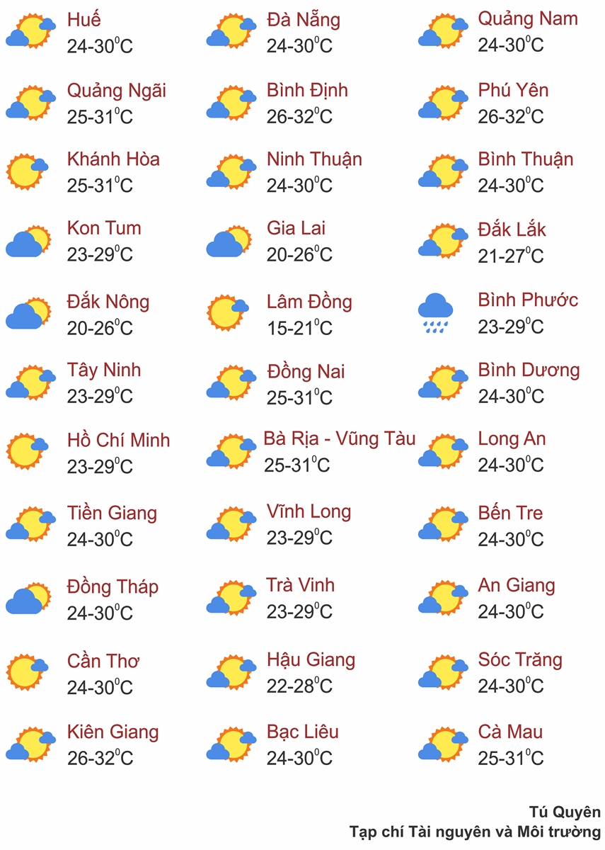 Thời tiết ngày 27/6: Đông Bắc Bộ, Thanh Hóa và Nghệ An có mưa dông