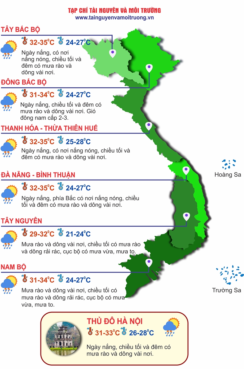 Thời tiết ngày 28/6: Tây Nguyên và Nam Bộ có mưa rào và dông