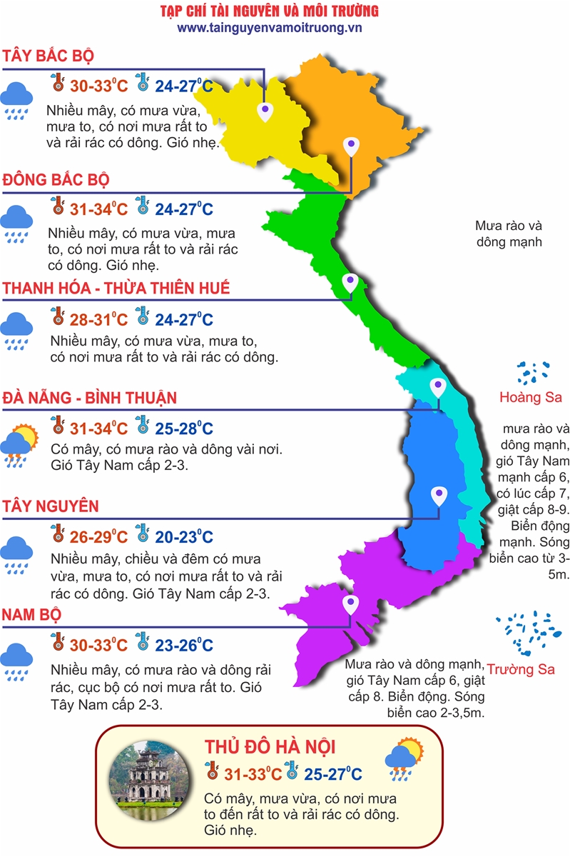Thời tiết ngày 3/8: Mưa lớn ở Bắc Bộ, Tây Nguyên