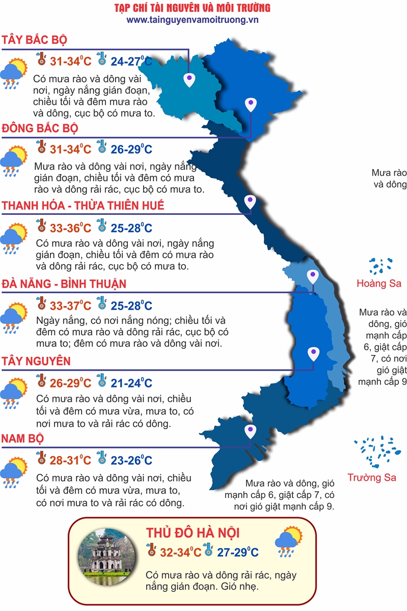 Thời tiết ngày 30/7: Bắc Bộ, Trung Bộ và Nam Bộ có mưa dông kéo dài vài ngày