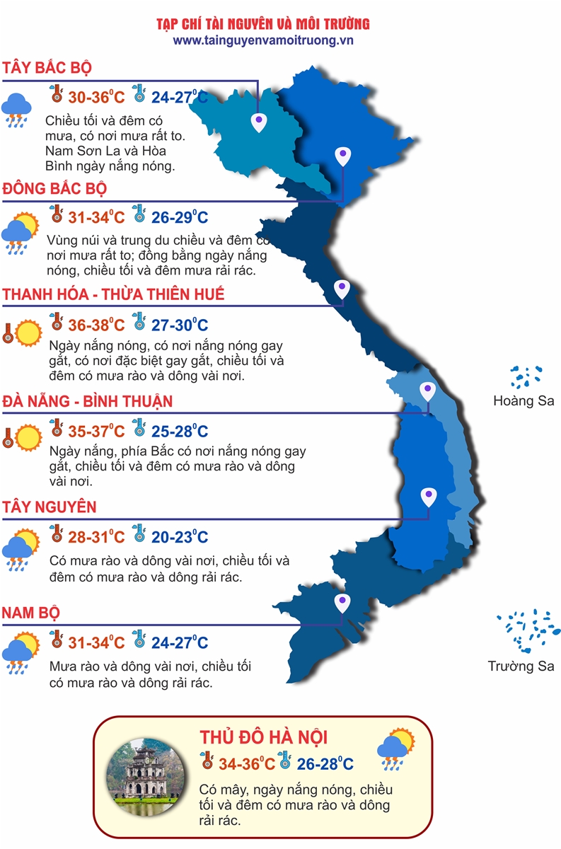 Thời tiết ngày 4/7: Bắc Bộ có mưa dông diện rộng, Thanh Hóa đến Phú Yên nắng nóng