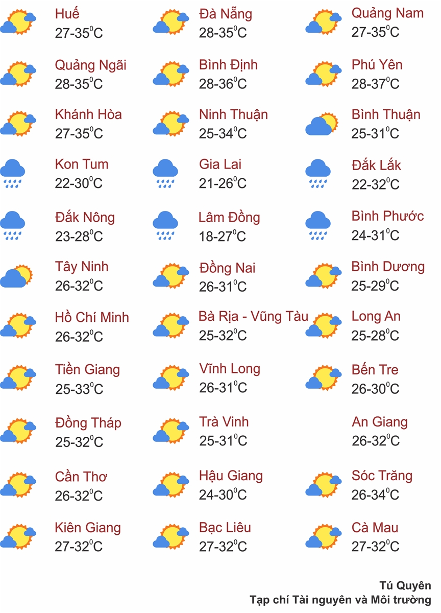 Thời tiết ngày 4/8: Bắc Bộ, Tây Nguyên và Nam Bộ có mưa to và dông