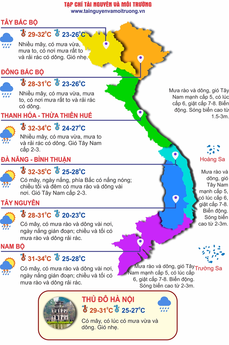 Thời tiết ngày 5/8: Bắc Bộ, Bắc Trung Bộ có mưa to