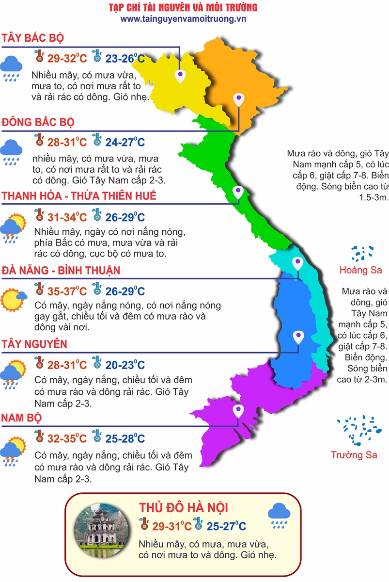 Thời tiết ngày 6/8: Bắc Bộ có mưa dông, Quảng Trị đến Khánh Hòa có nắng nóng