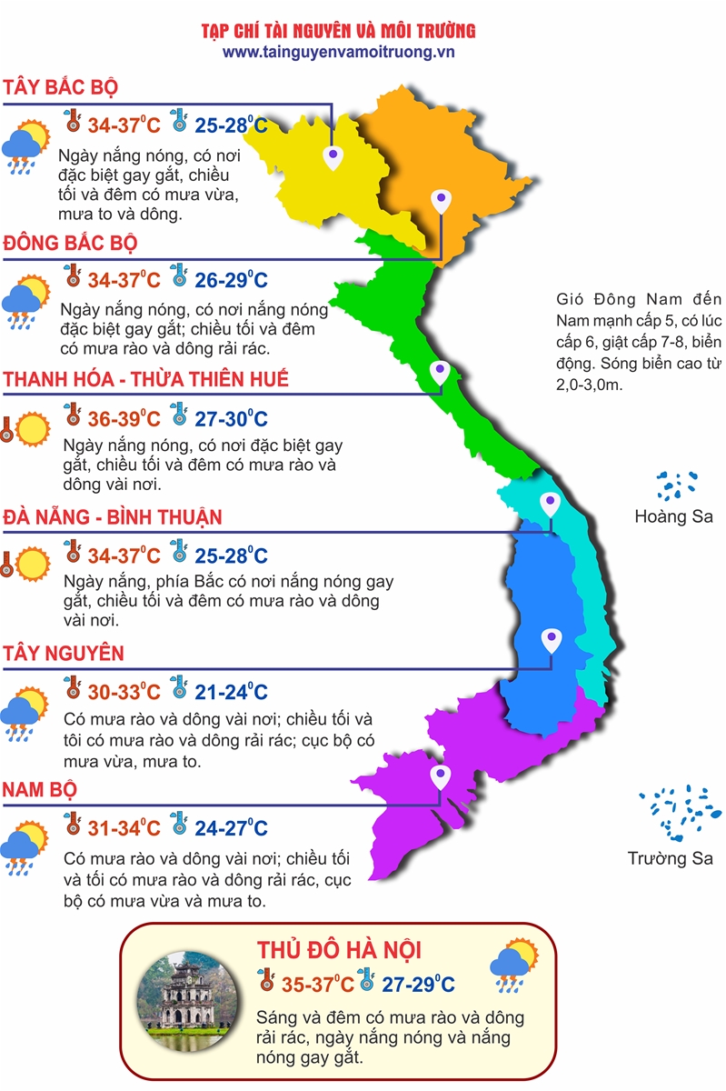 Thời tiết ngày 8/7: Bắc Bộ, Tây Nguyên, Nam Bộ có mưa rào và dông