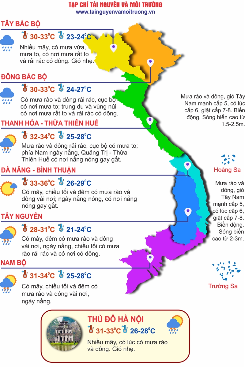 Thời tiết ngày 8/8: Bắc Bộ tiếp tục mưa dông kèm mưa lớn cục bộ