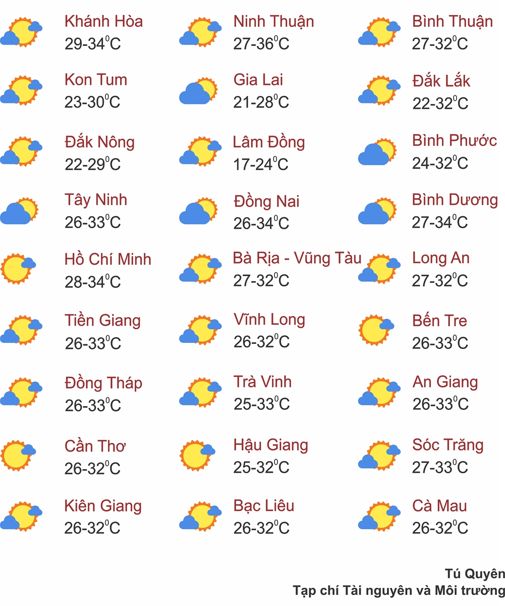 Thời tiết ngày 8/8: Bắc Bộ tiếp tục mưa dông kèm mưa lớn cục bộ