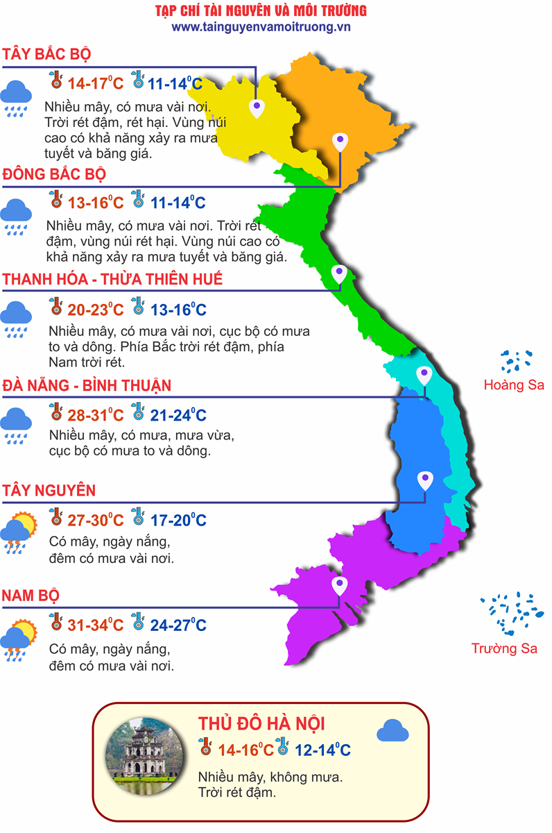 Thời tiết ngày 17/12: Miền Bắc rét đậm, miền Trung mưa nhiều
