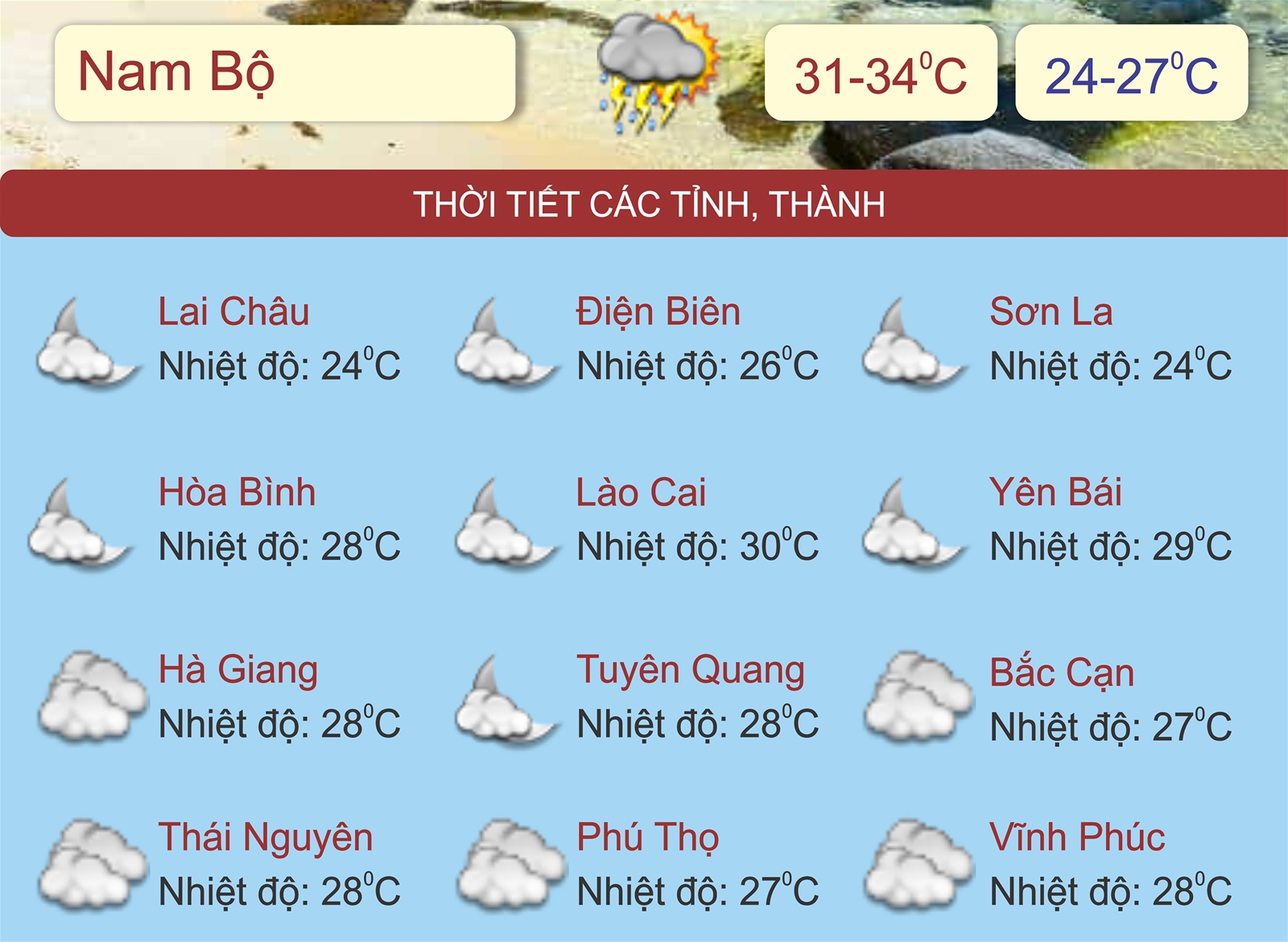 Thời tiết ngày 5/6: Bắc Bộ, Tây Nguyên và Nam Bộ có mưa dông
