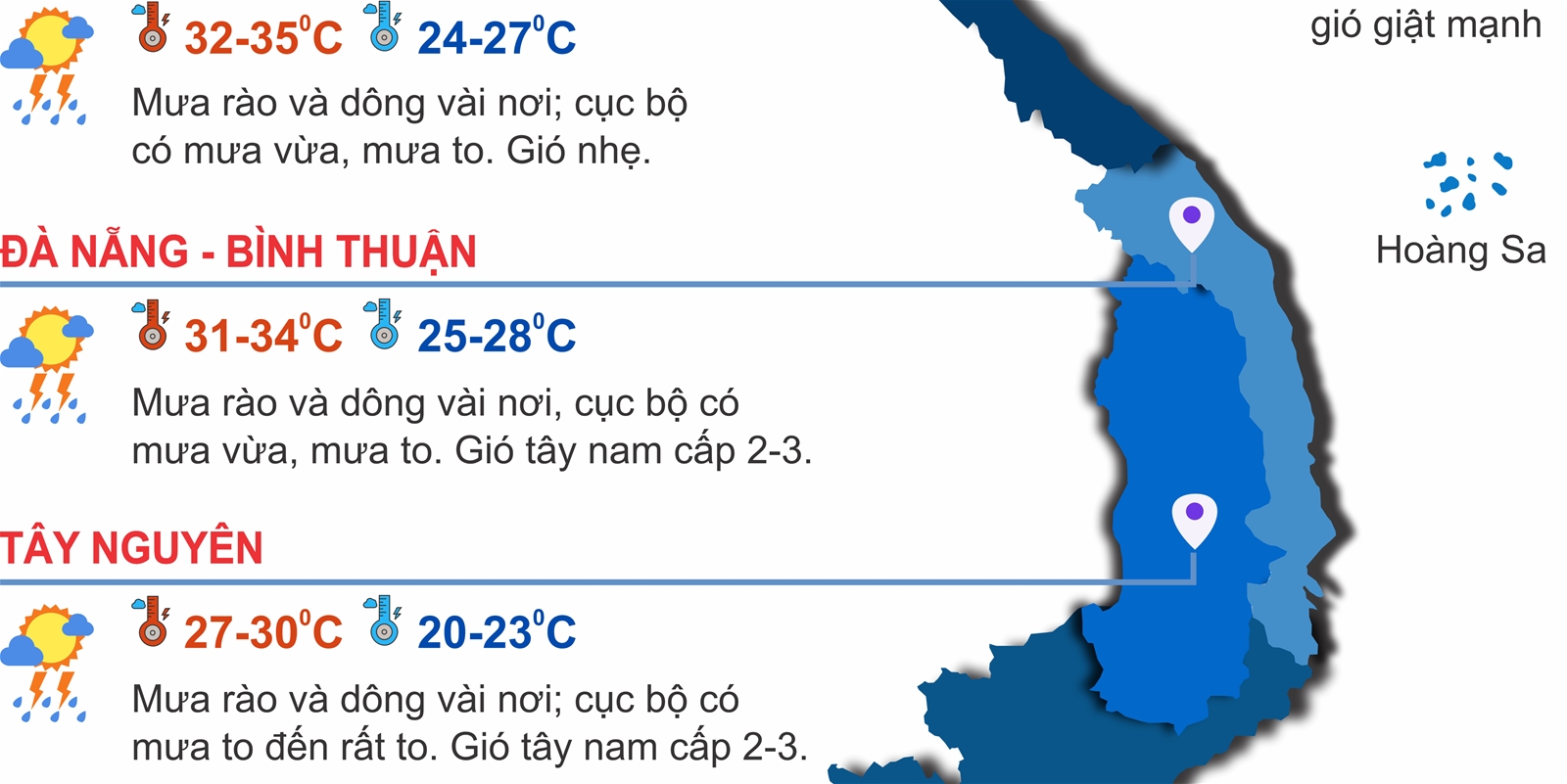 Thời tiết ngày 6/6: Nhiều nơi trên cả nước có mưa rào và dông vài nơi