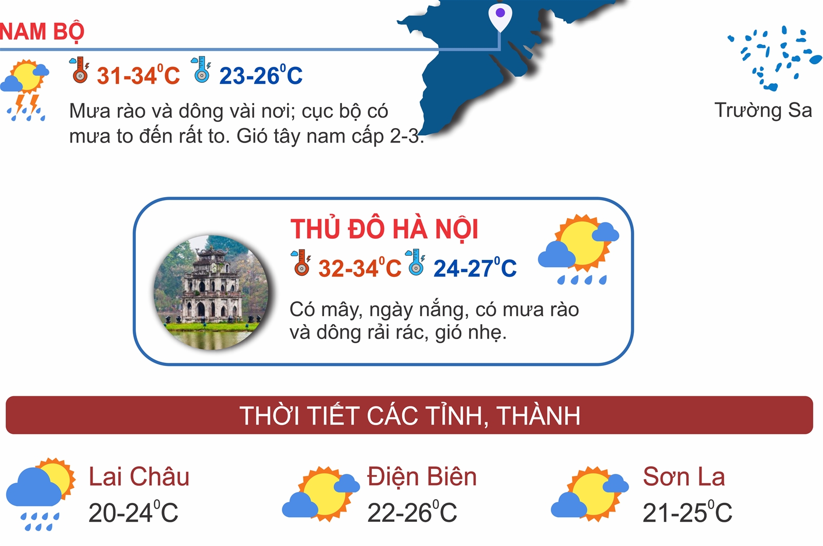 Thời tiết ngày 6/6: Nhiều nơi trên cả nước có mưa rào và dông vài nơi