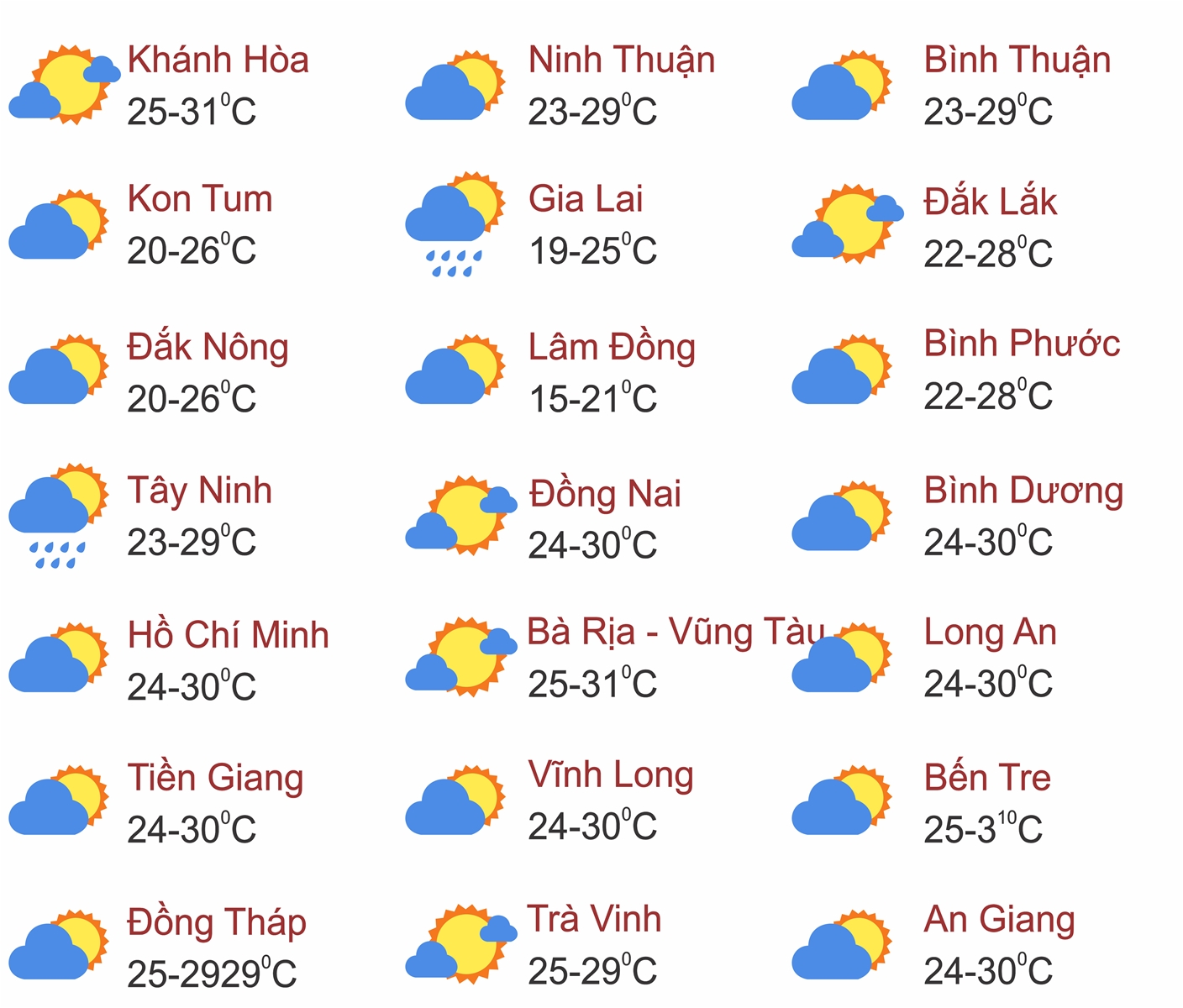 Thời tiết ngày 6/6: Nhiều nơi trên cả nước có mưa rào và dông vài nơi