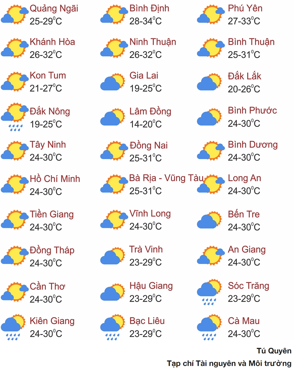 Thời tiết ngày 9/6: Bắc Bộ, Trung Bộ và Nam Bộ mưa dông